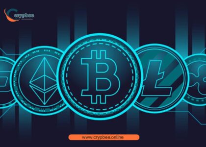 Crypto Trading & Financing