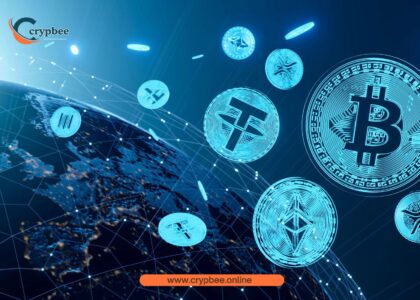 Crypto Trading & Finance