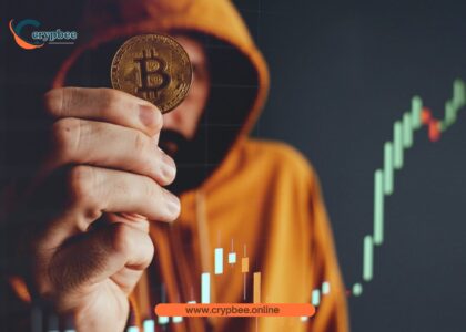 Crypto Trading & Finance