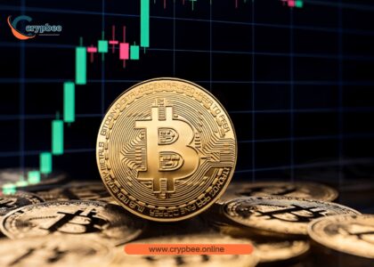 Crypto Trading & Finance